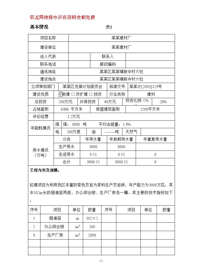 重庆市新建某砖厂环境影响报告表_图1