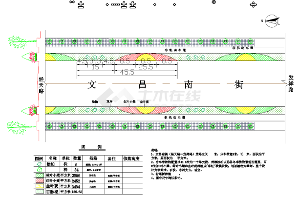 某地分车带绿化施工图CAD图纸-图一