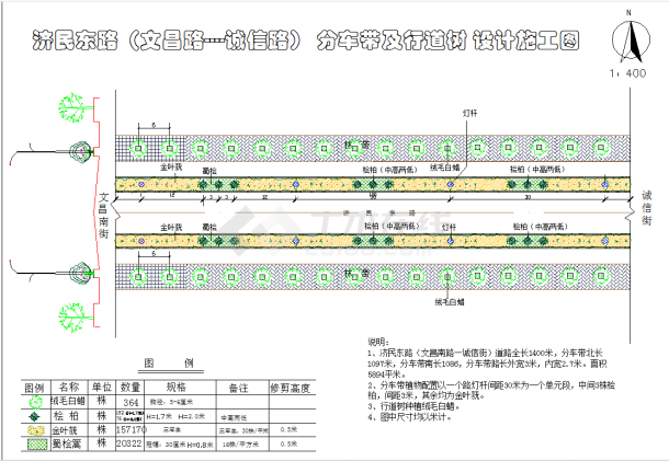 某地分车带绿化施工图CAD图纸-图二