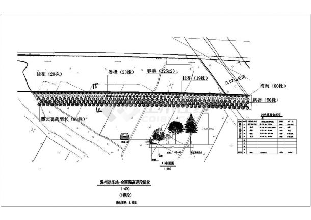 温州动车站金丽温高速段绿化1标段方案-图一