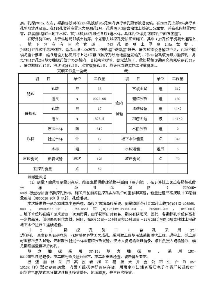 宁波市科技园区某市镇工程岩土工程勘察报告-图二