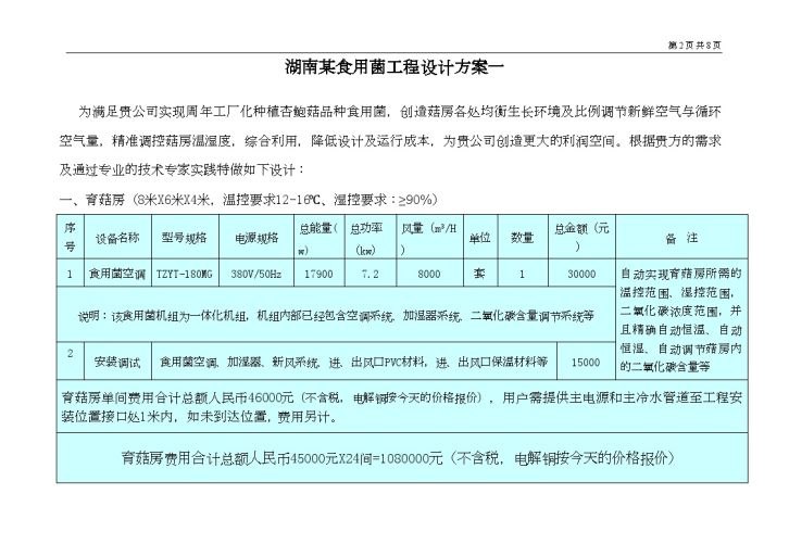 [湖南]某食用菌工程空调设计方案-图二