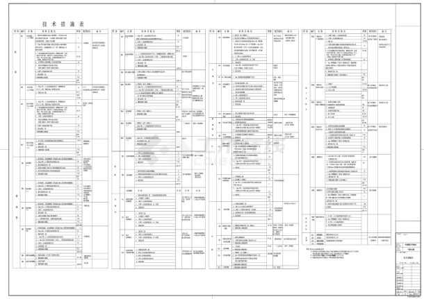 中海城南1号B地块一区办公楼技术措施表CAD图.dwg-图一