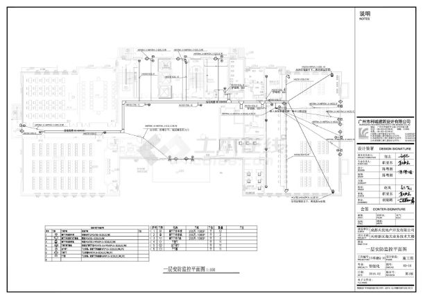 海关技术大楼弱电施工安防监控平面图-图二