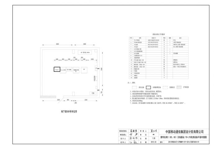 茵特拉肯2(B2及B3)LTE系统分布图_图1