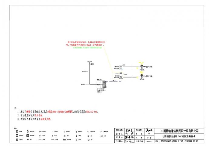 城南锦秀LTE系统分布图CAD图_图1