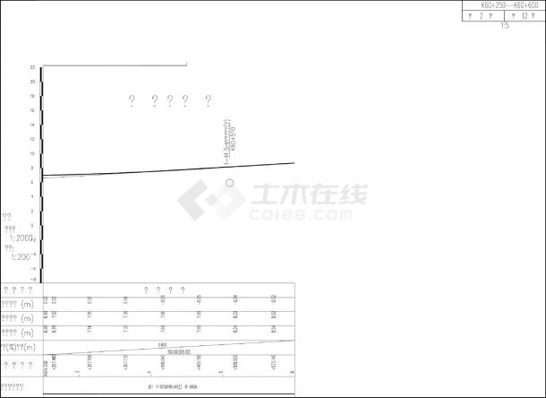杭甬三期主线纵断面施工图CAD图.dwg-图二