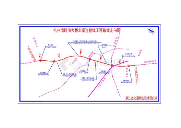 杭州湾跨海大桥北岸连接线工程路线走向图-图一