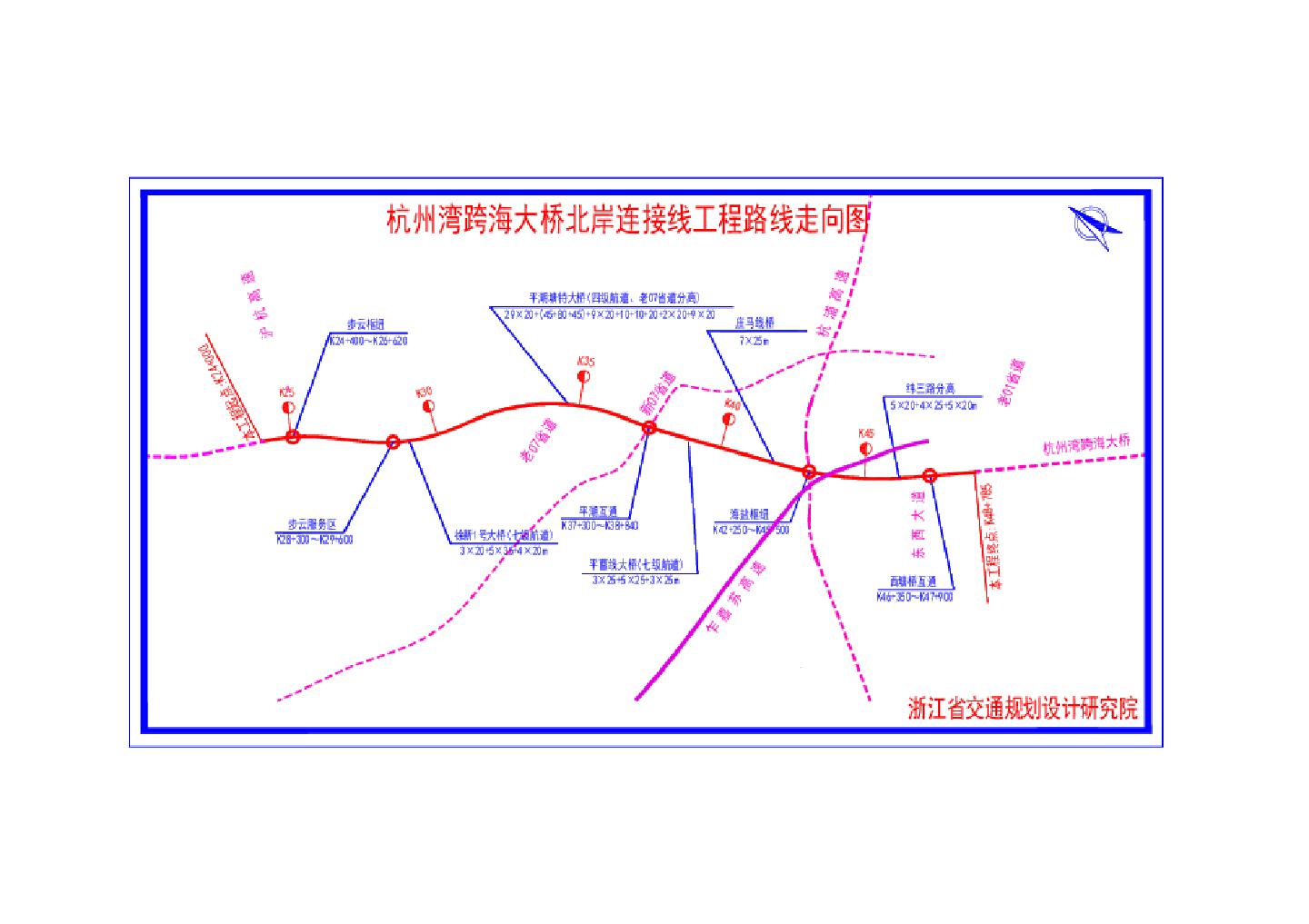 杭州湾跨海大桥北岸连接线工程路线走向图