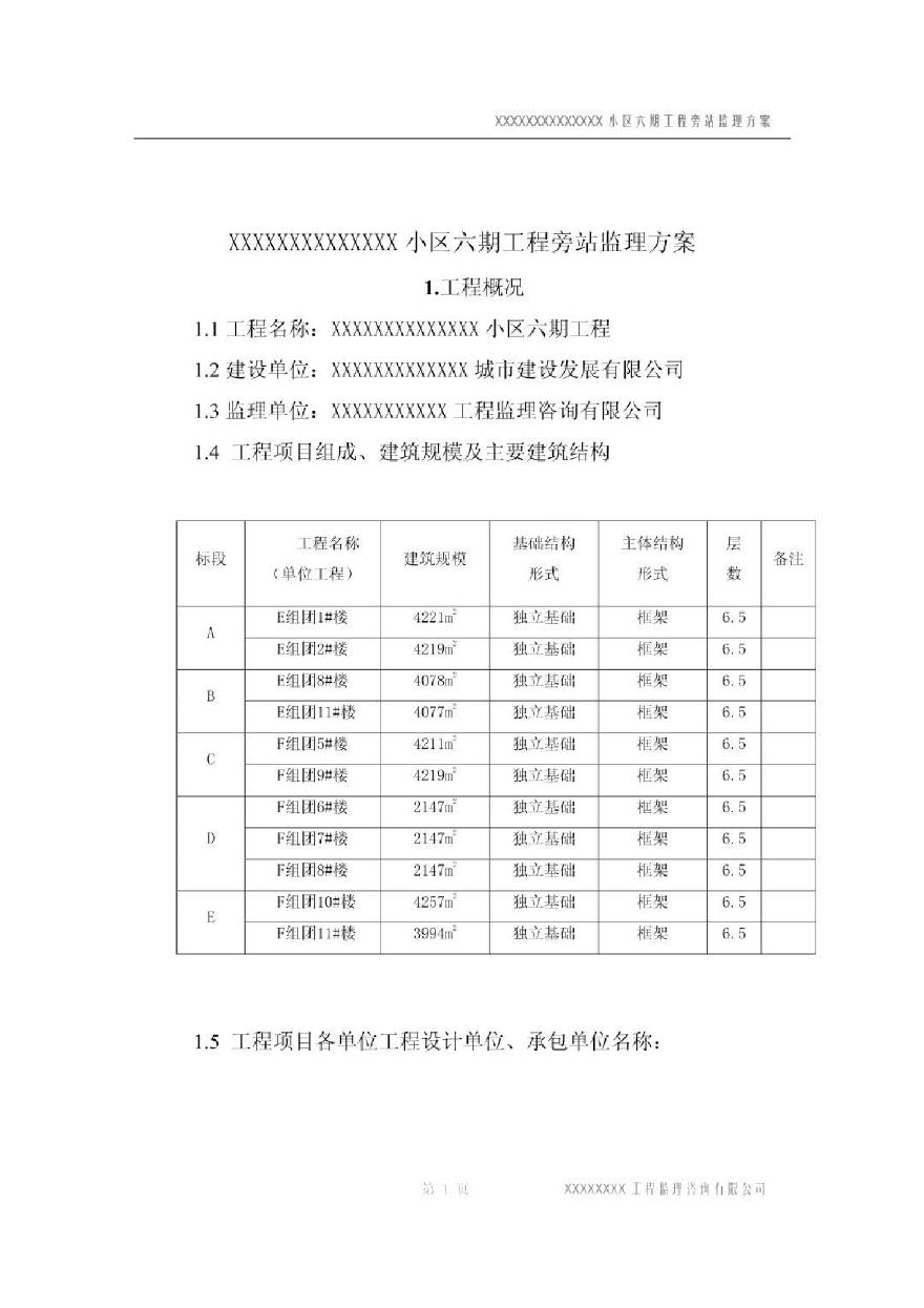 某小区六期工程旁站监理方案-图二