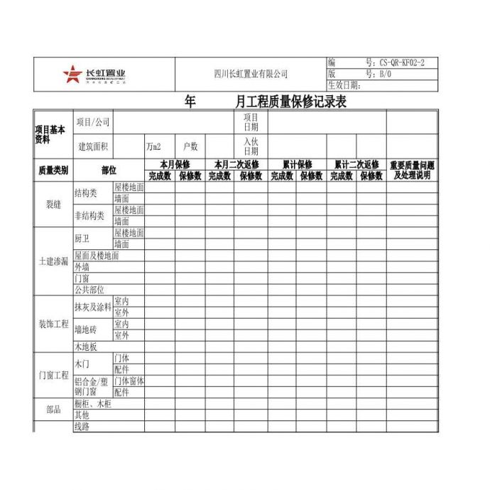 CS-QR-KF02-2工程质量保修记录表-房地产公司管理资料.xls_图1