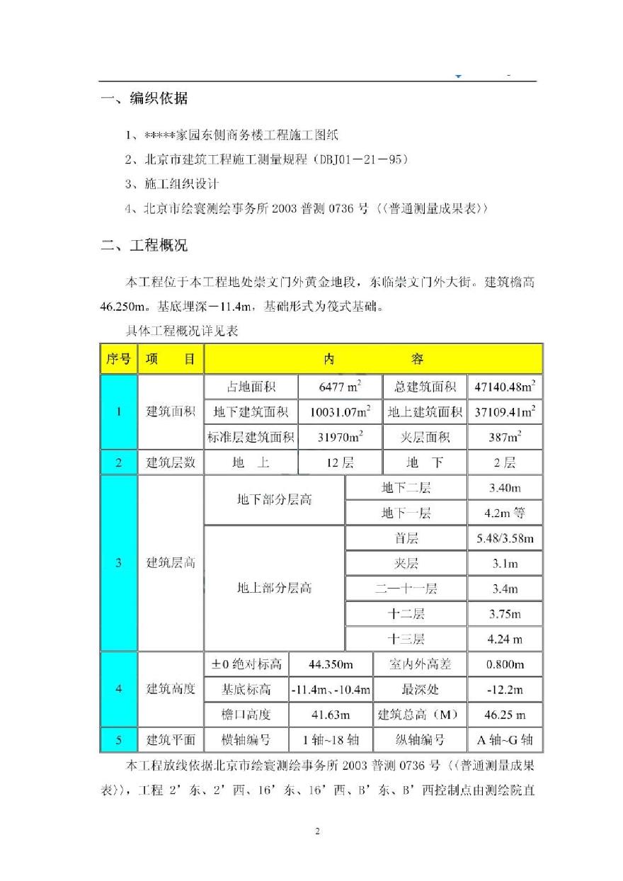 北京某商务楼工程测量施工方案-图二