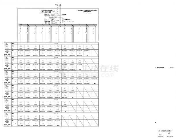 E-1-12-01～13A 地下室电力配电箱系统CAD图.dwg-图一