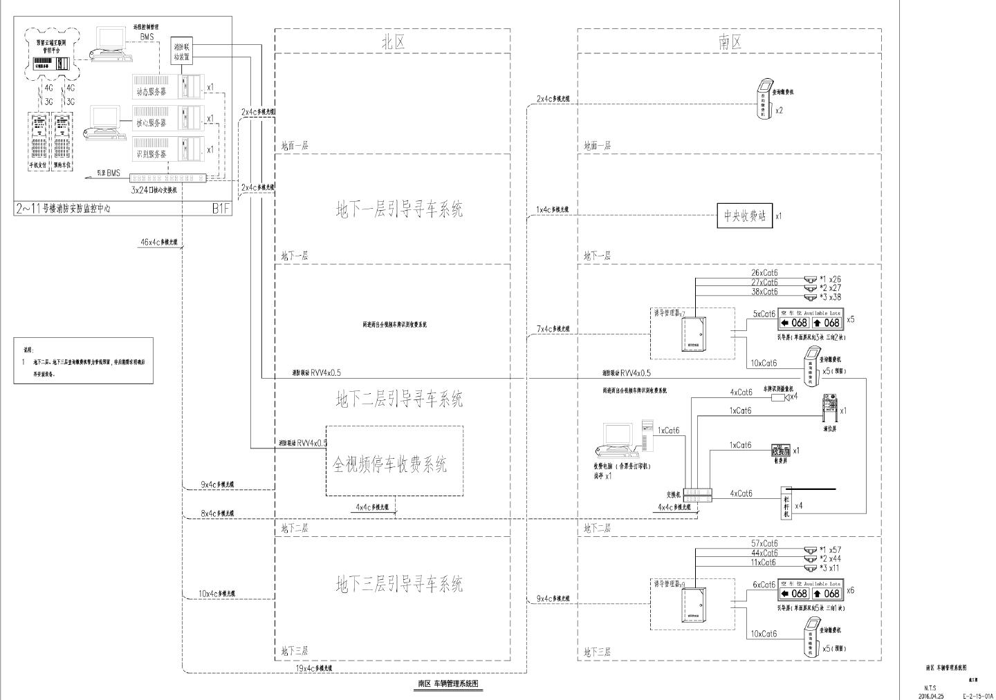 E-2-15-01A 南区车辆管理系统CAD图.dwg