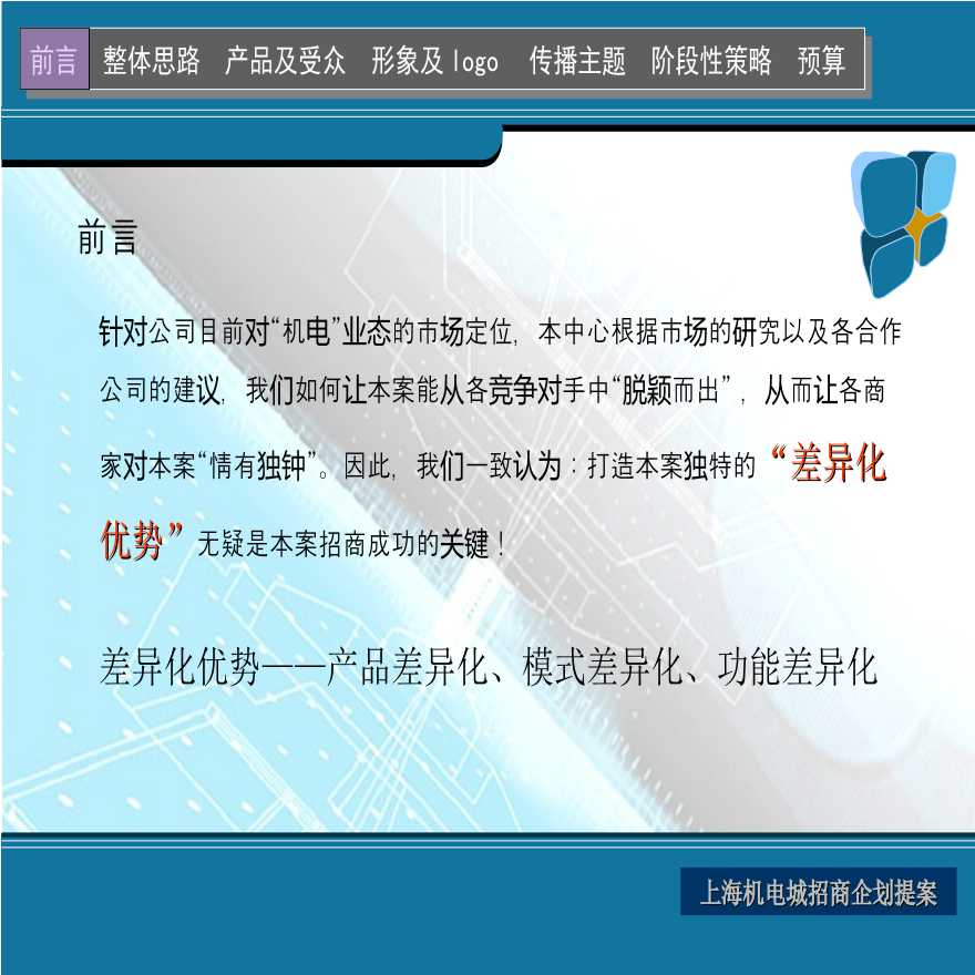 上海机电城招商企划提案-54PPT-2007年.ppt-图二