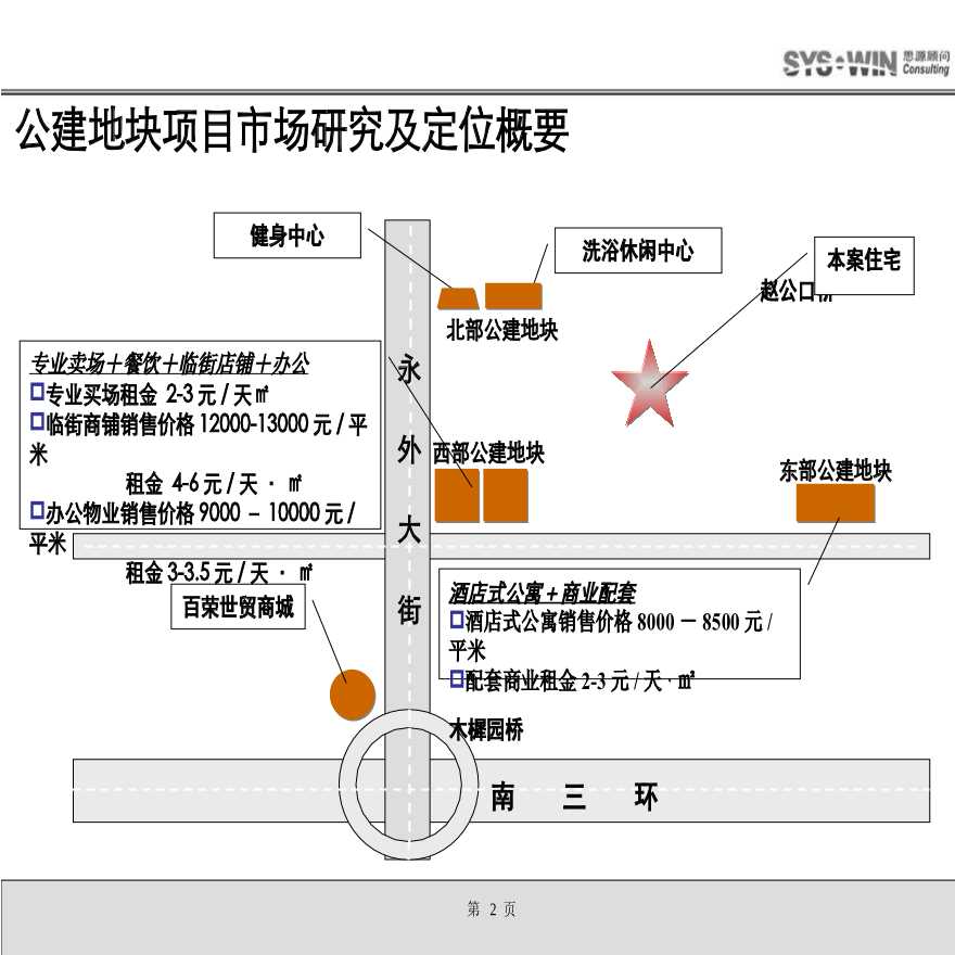 北京望坛项目公建地块市场研究及定位策划报告-46PPT.ppt-图二
