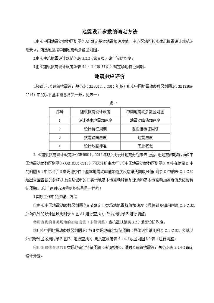 依据地震动参数图2015和建筑抗震设计规范地震动参数的确定-图一