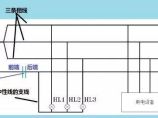 供配电技术图片1