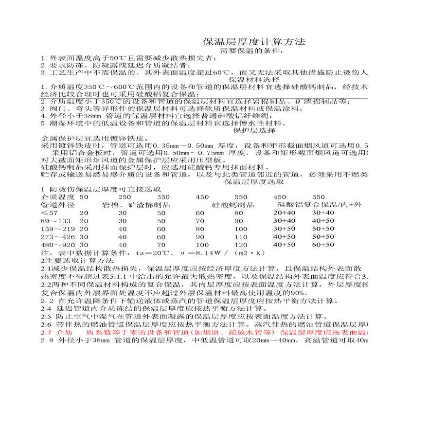 常用设计工具 保温计算方法（小程序）-图一