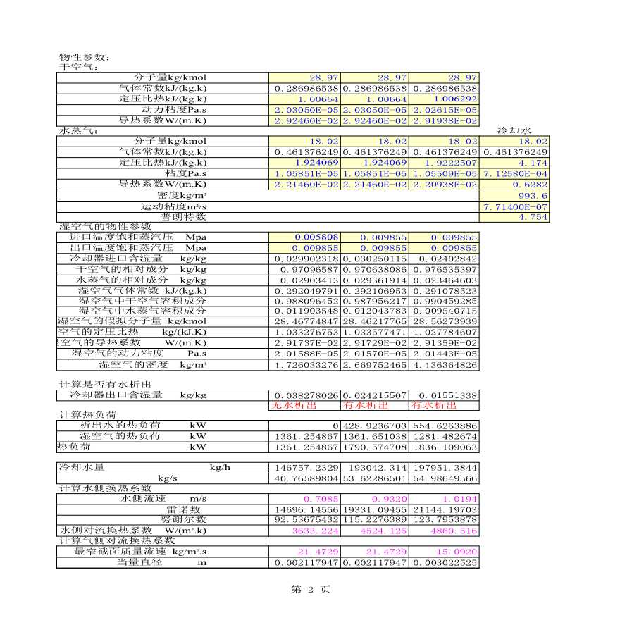 常用设计工具 换热器计算书（小程序）-图二