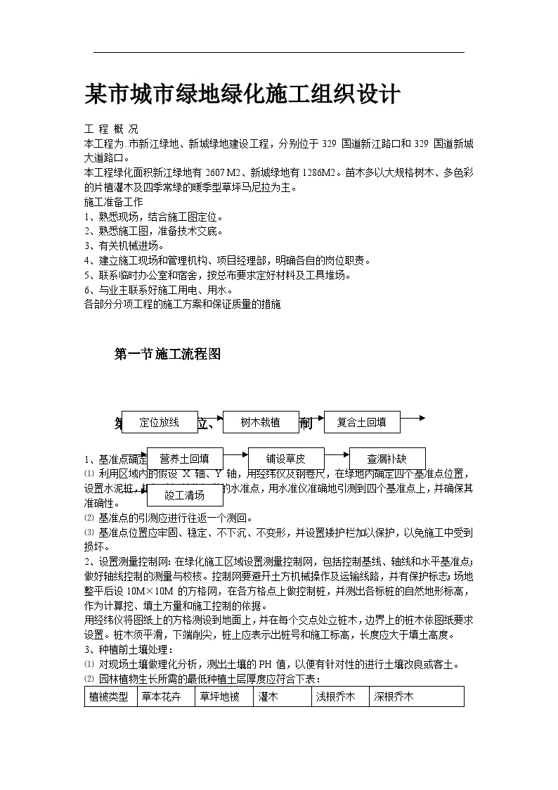 某市城市绿地绿化施工组织设计方案.doc-图二