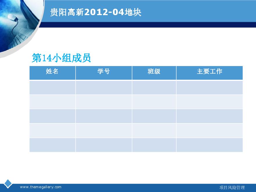 2012(贵阳-04地块)项目建议书初步分析报告---风险管理.pdf-图二