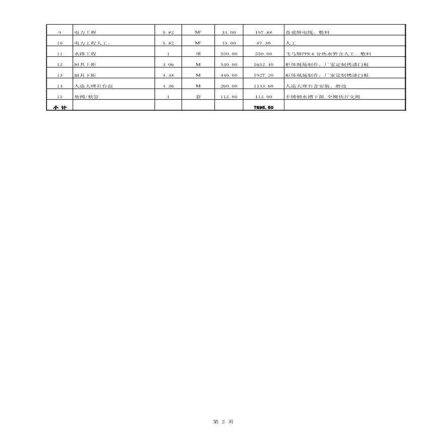 家装预算报价参考模板表格 (6).xls-图二