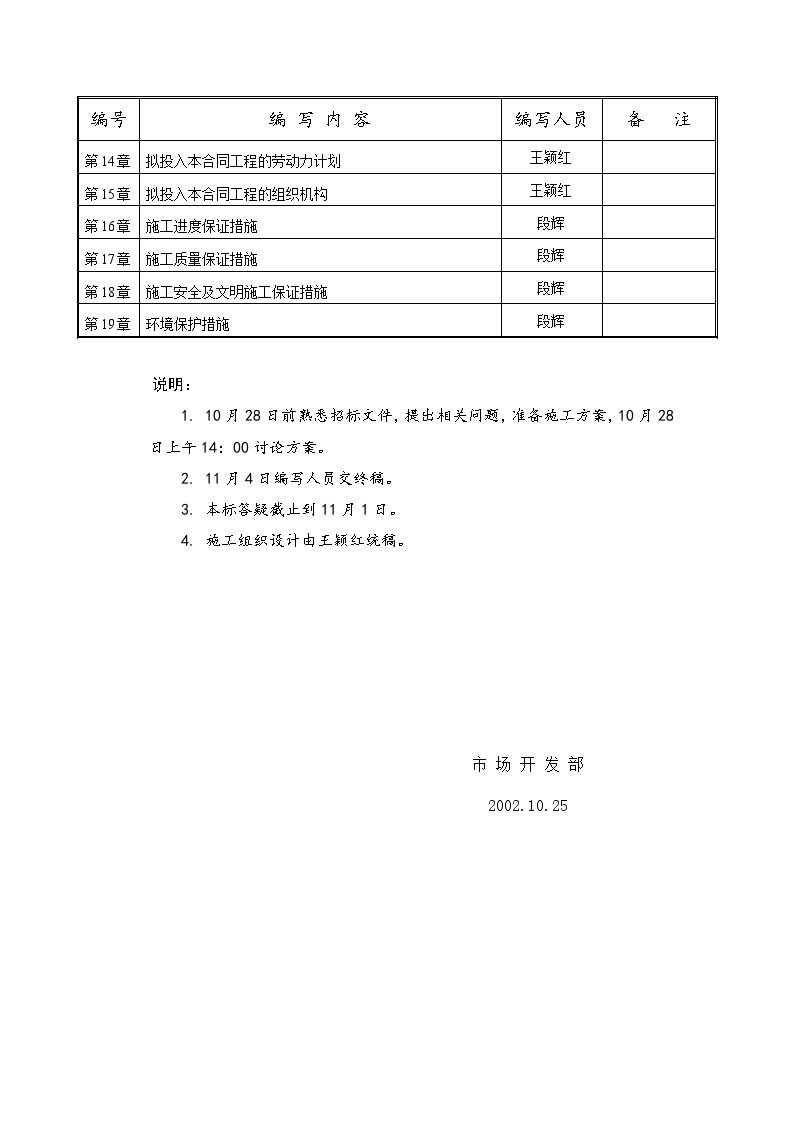水电站工程-施工组织设计分工表（9-19）.doc-图二