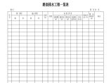 路面排水工程一览表（表6-2）.xls图片1