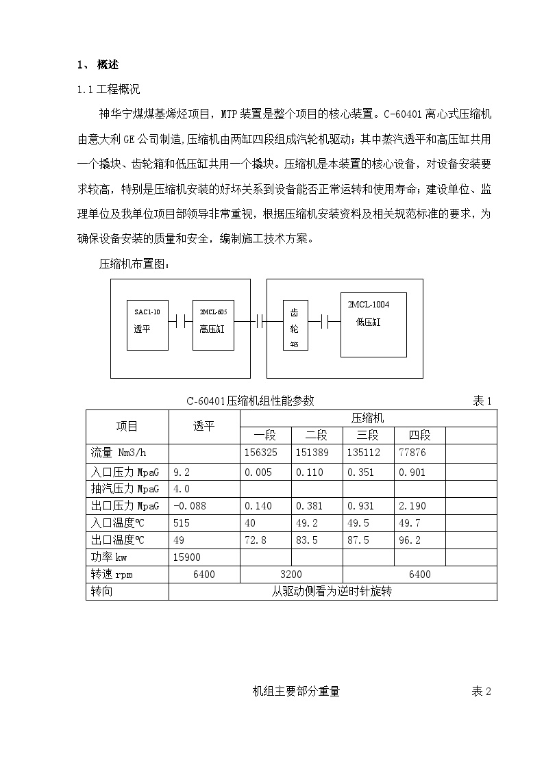 神华宁煤煤基烯烃项目C-60401离心式压缩机安装施工方案.doc-图一