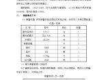 兴隆小区北区2#楼施工测量方案.doc图片1