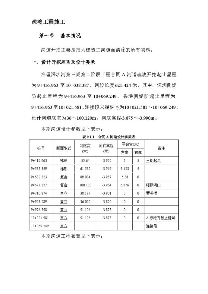 深圳河第三期疏浚工程施工组织设计.doc_图1