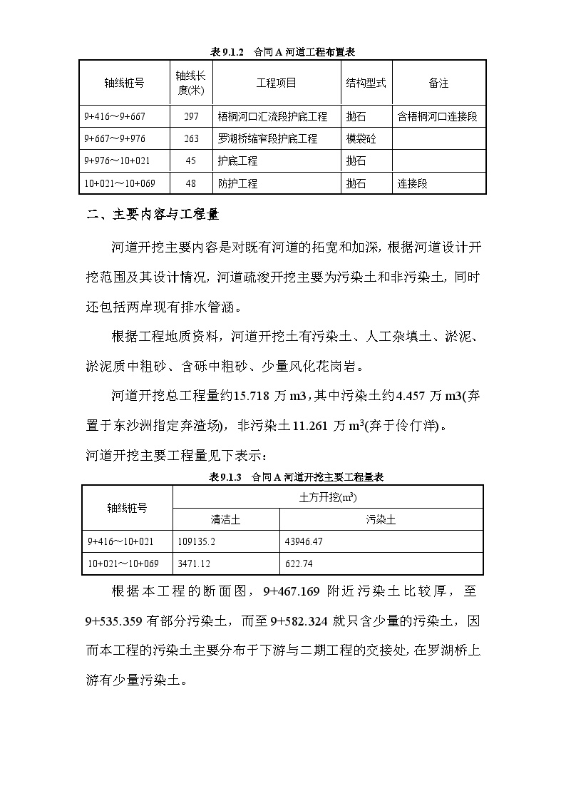 深圳河第三期疏浚工程施工组织设计.doc-图二