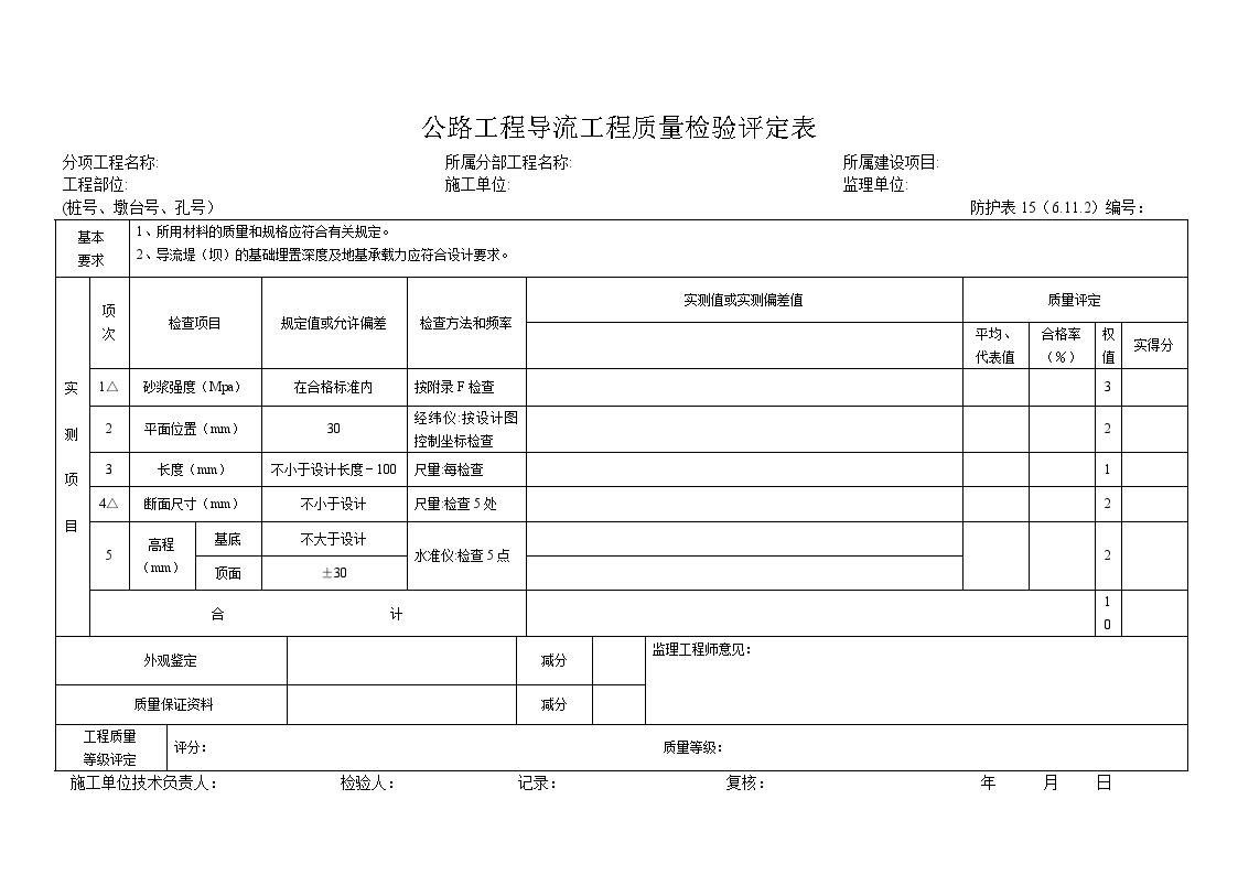 防护表15 公路工程导流工程质量检验评定表.doc-图一