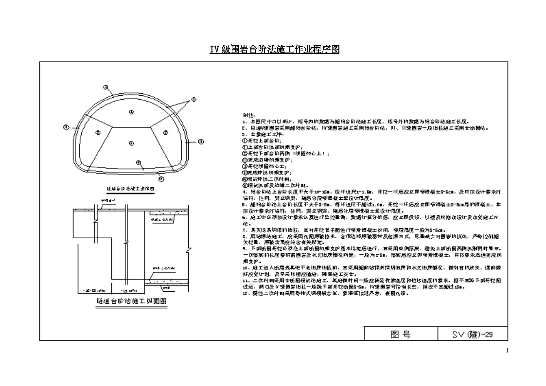 泉州市某市政隧道工程 iv级围岩台阶法施工作业程序图_secret.doc-图一