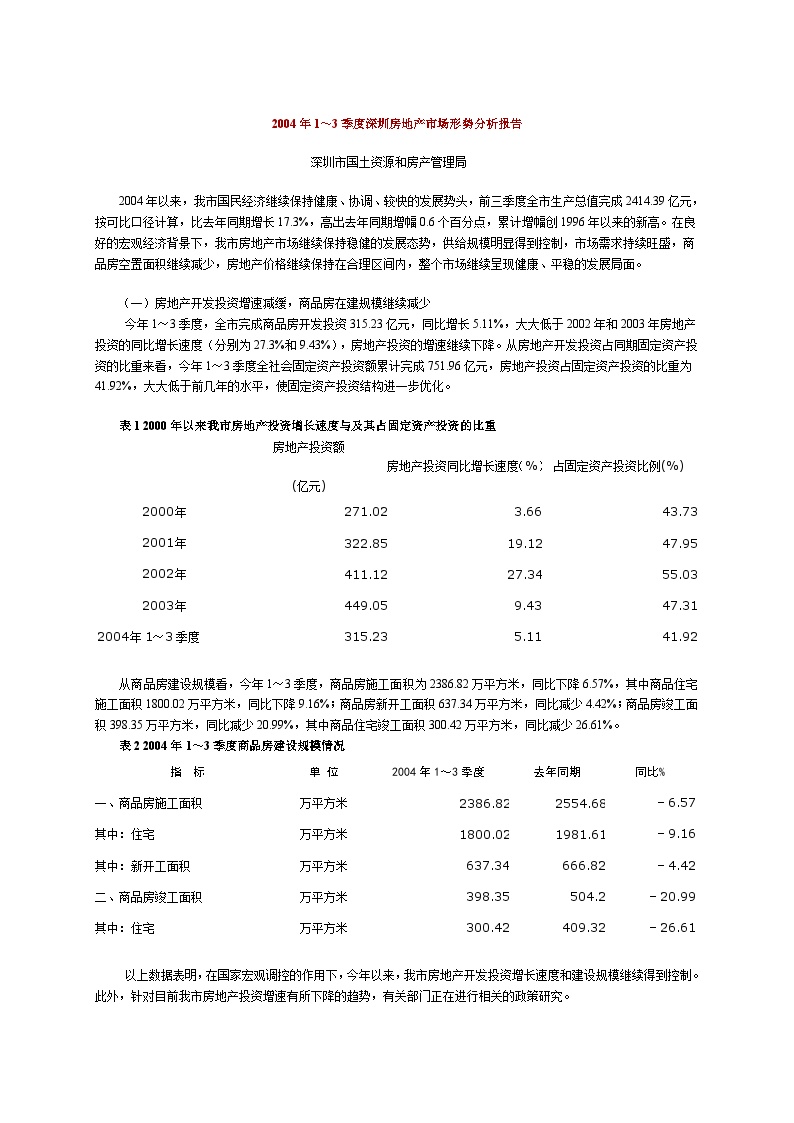 2004年1～3季度深圳房地产市场形势分析报告.doc-图一