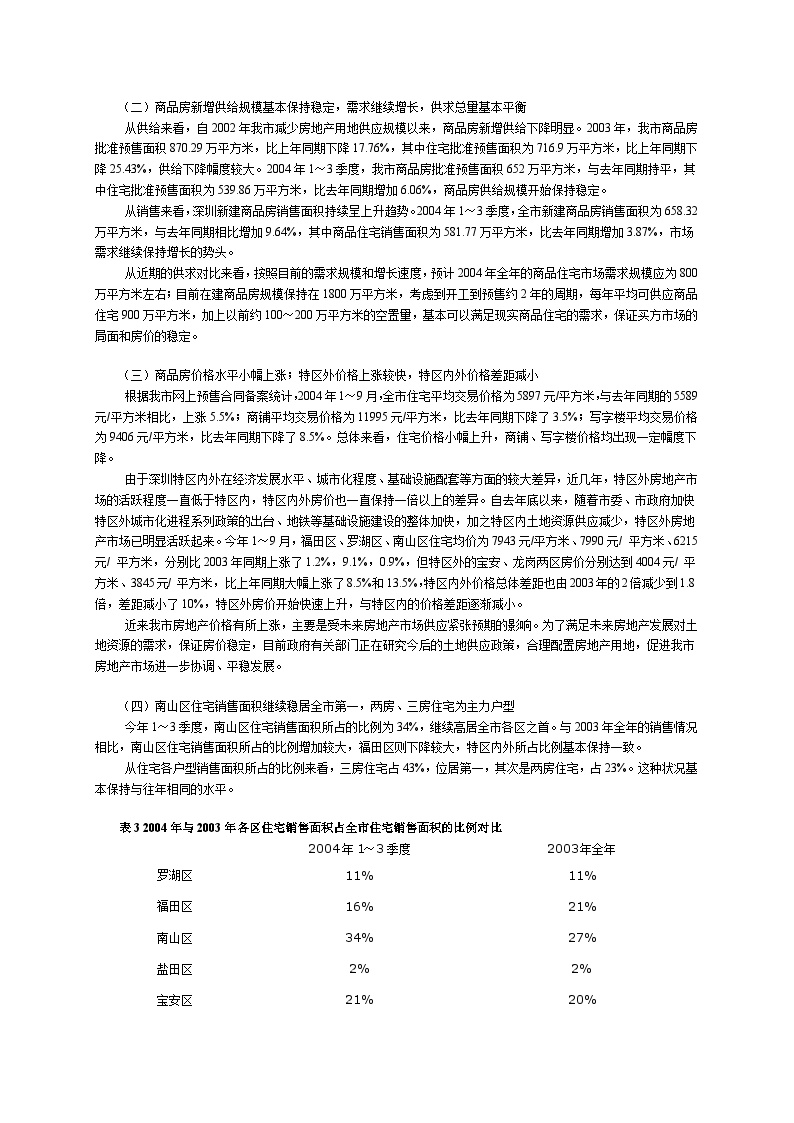 2004年1～3季度深圳房地产市场形势分析报告.doc-图二