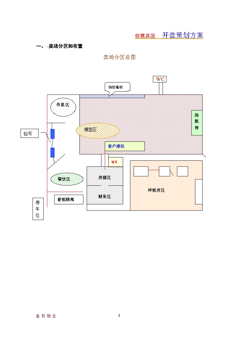 开盘策划总案-开盘销售策划详细计划报告.doc-图一