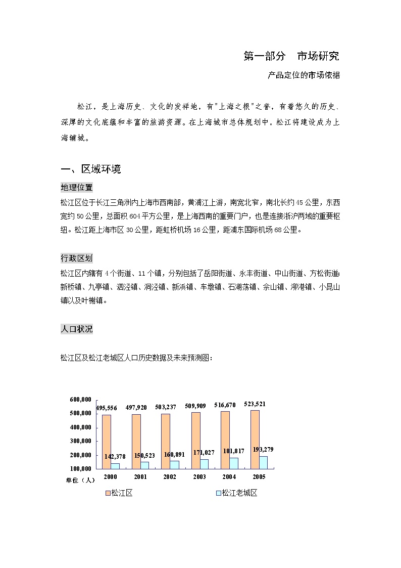 上海松江新城西区市场定位报告--产 品 篇.doc-图一