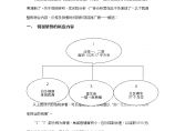 深圳中原某商业项目销售延期后的调整方案.doc图片1