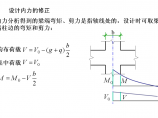 建筑构造图片1