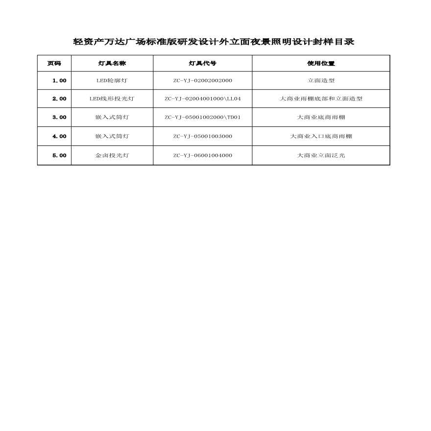  商业综合体标准版 夜景照明设计封样封-图二