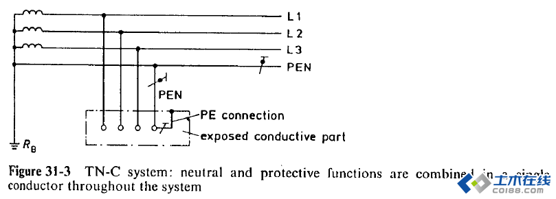 IEC标准PEN线后接地.png