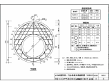 市政给排水图片1