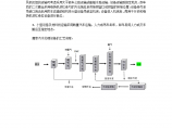 奥清-屠宰污水处理设备的工艺流程图片1