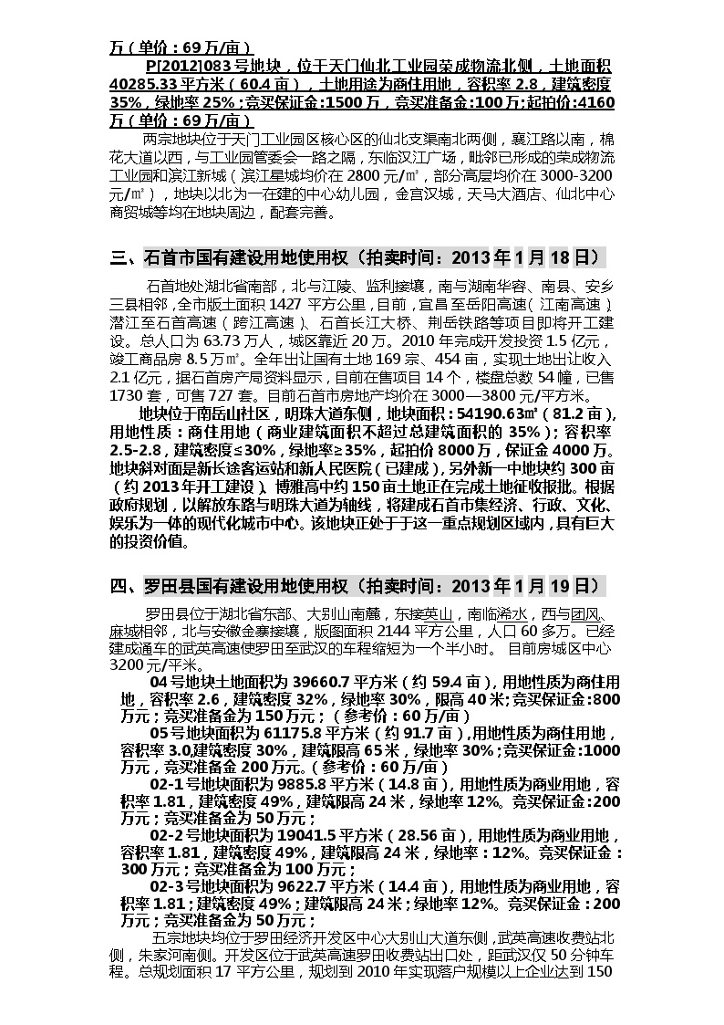 2013年1月份最新汉海拍卖土地项目摘要.doc-图二
