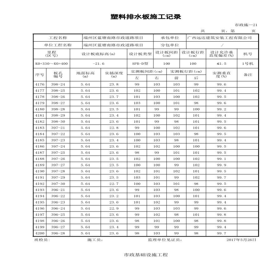 塑料排水板施工记录(改3).xls-图二