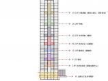 公共建筑设计图片1