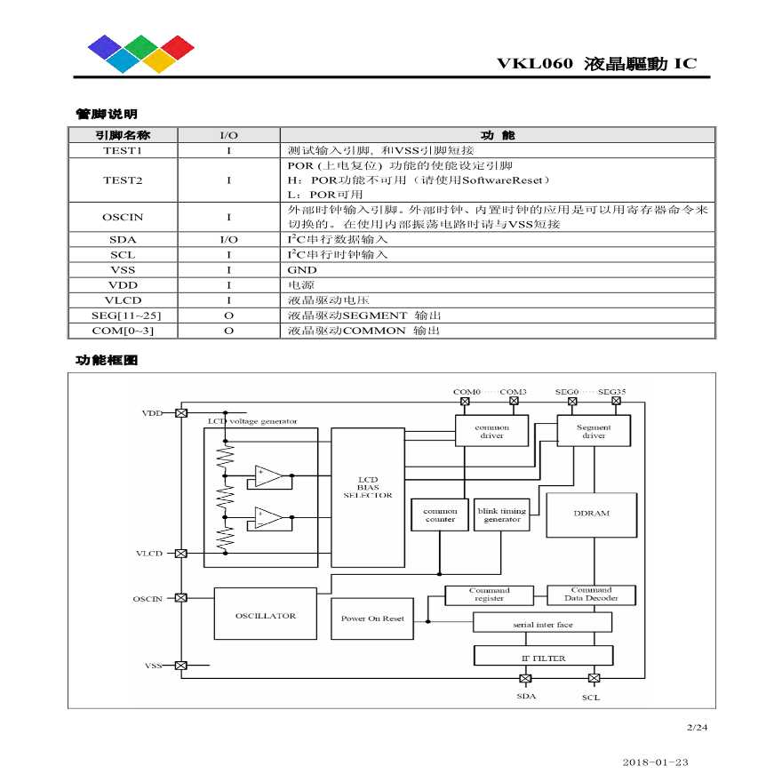 VKL060低功耗设计段码LCD液晶驱动芯片工作电流?小于10μA资料分享-图二