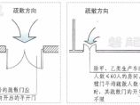 建筑消防给水图片1